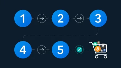 A Step-by-Step Guide to Buying Your First Crypto